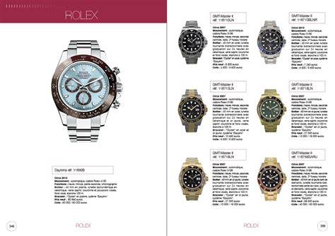 prix moyen d une rolex|catalogue rolex et prix.